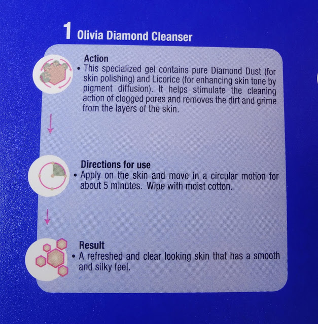 Olivia Skin Polishing Facial Kit with Diamonds Review
