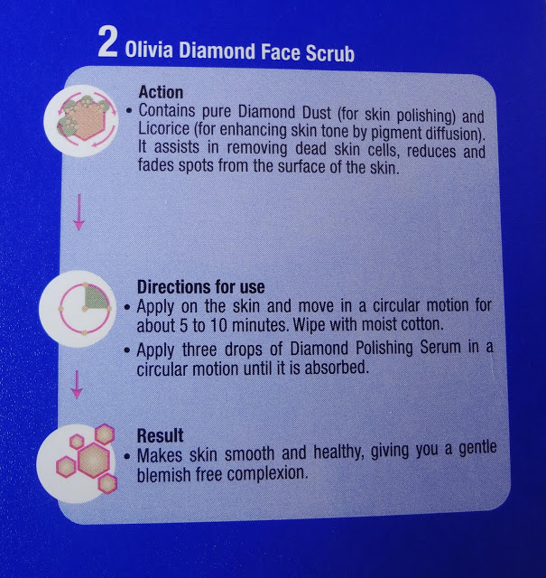 Olivia Skin Polishing Facial Kit with Diamonds Review