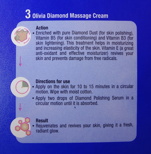 Olivia Skin Polishing Facial Kit with Diamonds Review