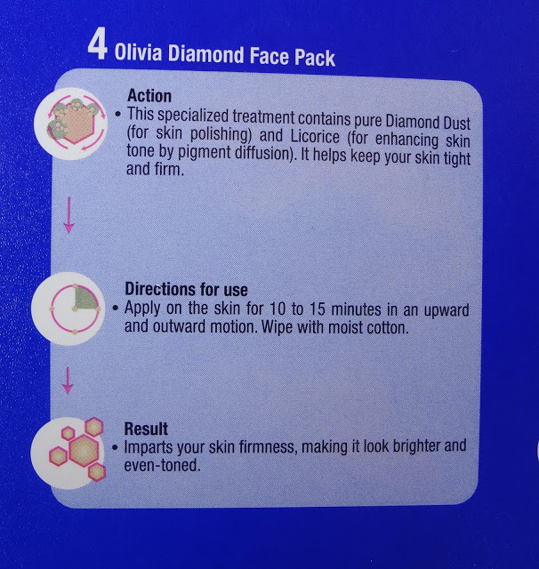Olivia Skin Polishing Facial Kit with Diamonds Review