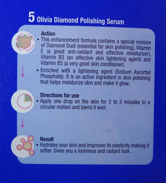 Olivia Skin Polishing Facial Kit with Diamonds Review
